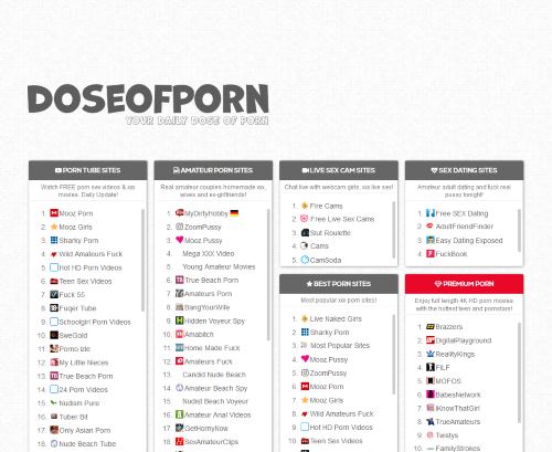 best free porn sites list
