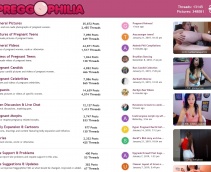 Top 10 Pregnant Porn Sites | The Best Pregnant Porn 2020