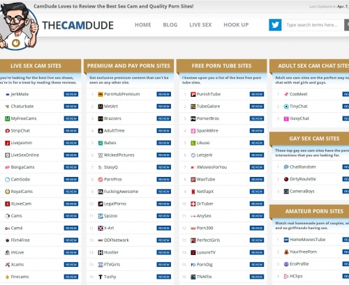 TheCamDude and 50+ Directory Sites Like Thecamdude
