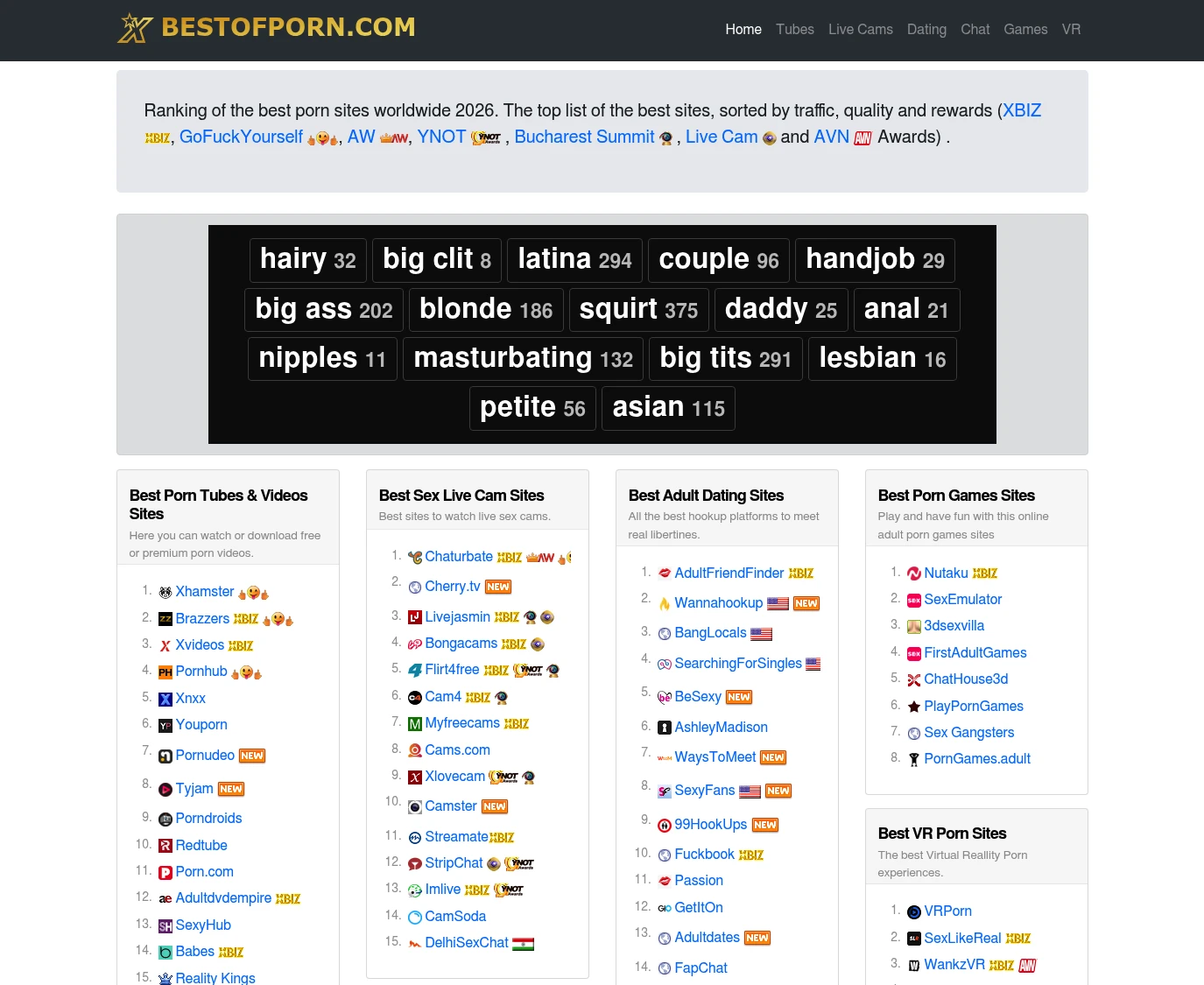 BestOfPorn
