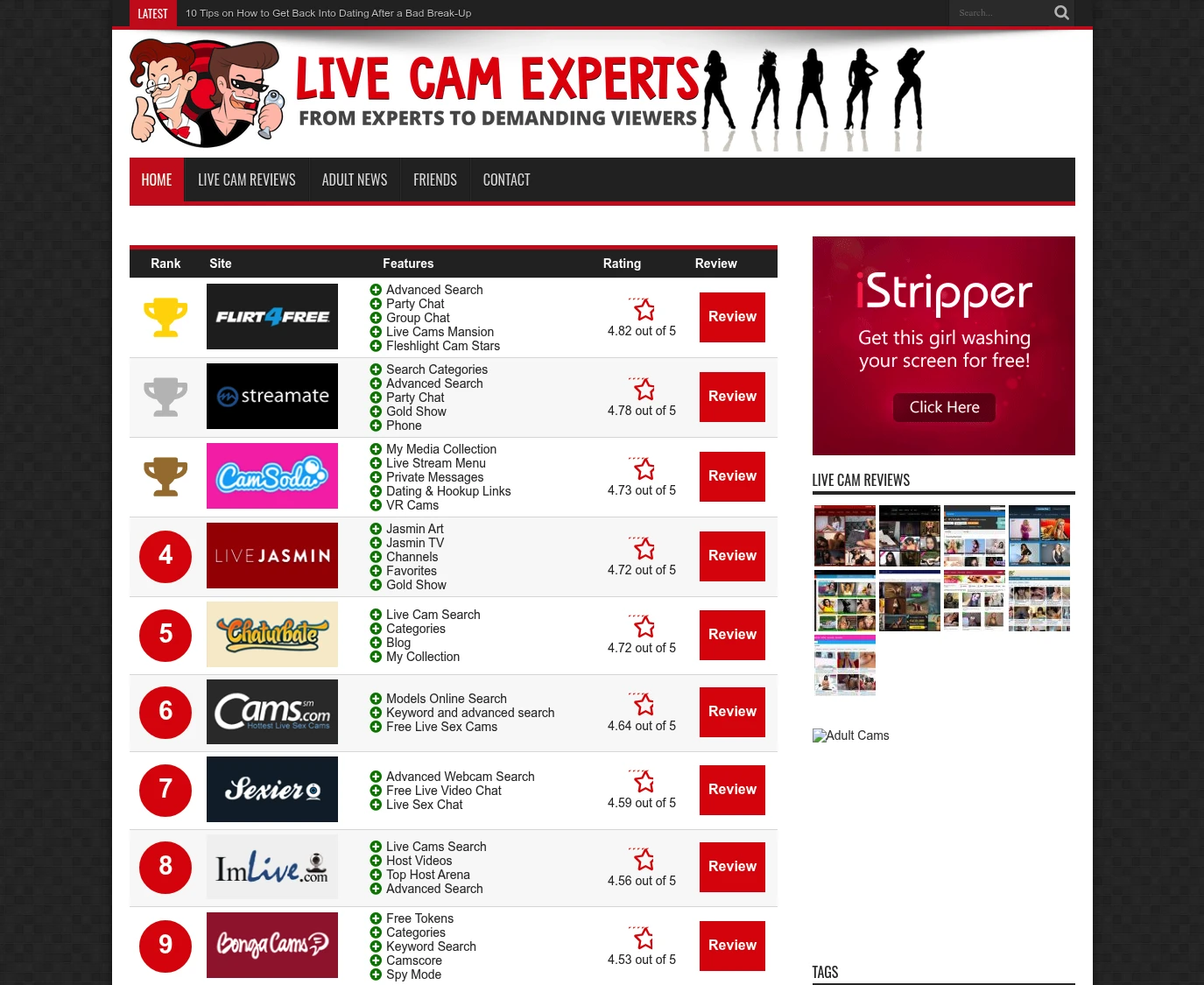livecam-experts