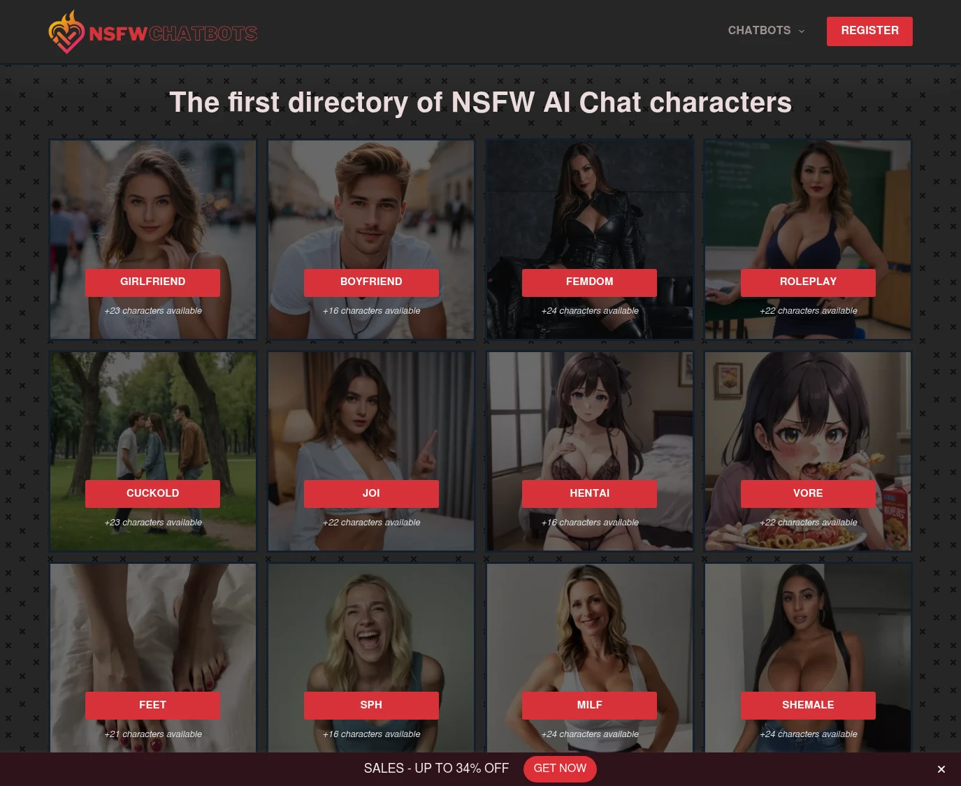 NSFW Chat Bots