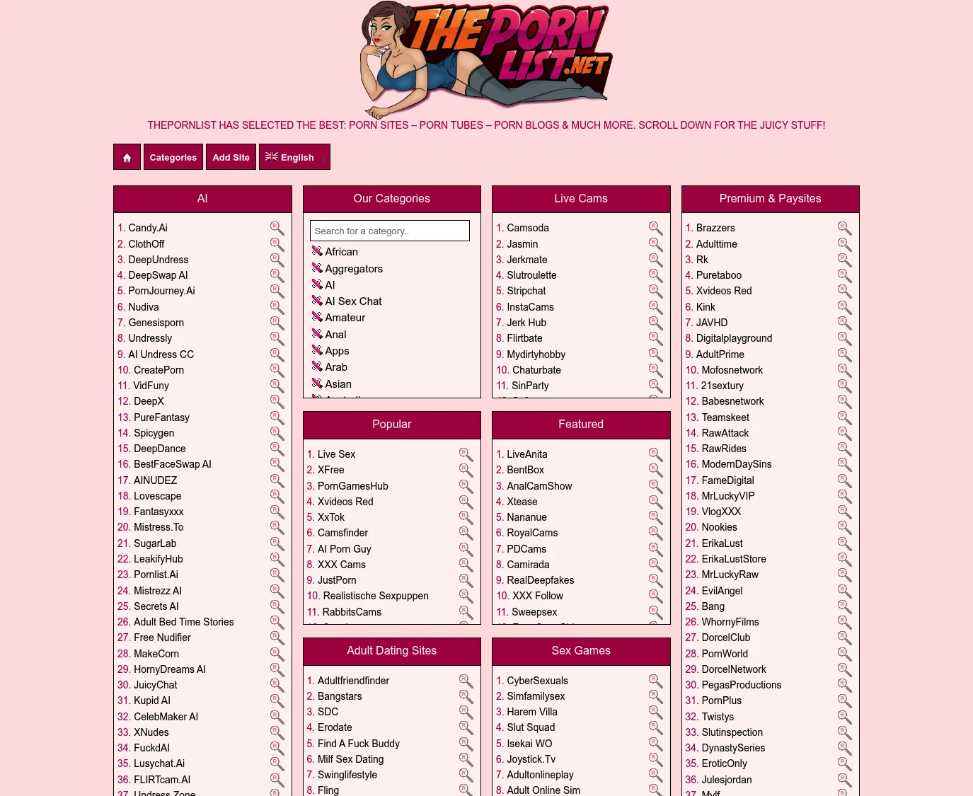ThePornList