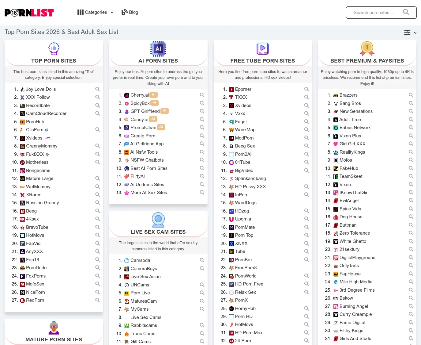 Review screenshot Pornlist18.com