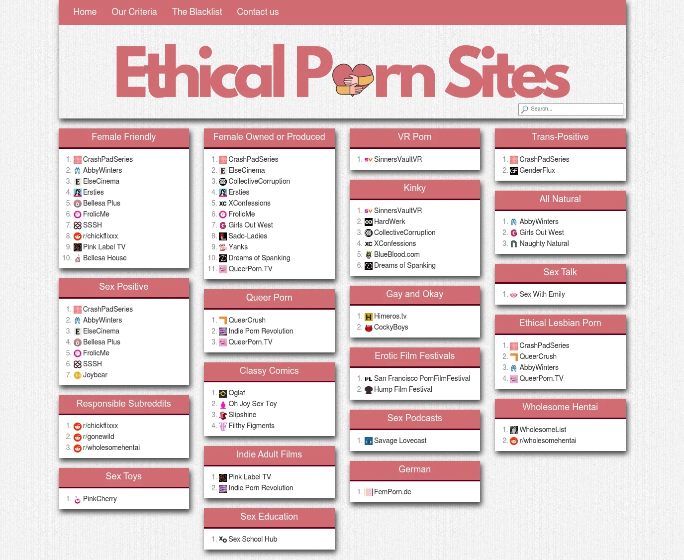 Screenshot from Ethicalpornsites.com for review purposes Review screenshot Ethicalpornsites.com