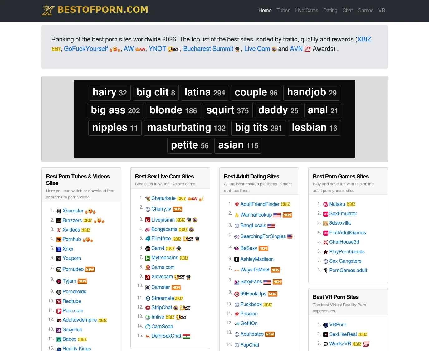 Screenshot from bestofporn.com for review purposes Review screenshot bestofporn.com