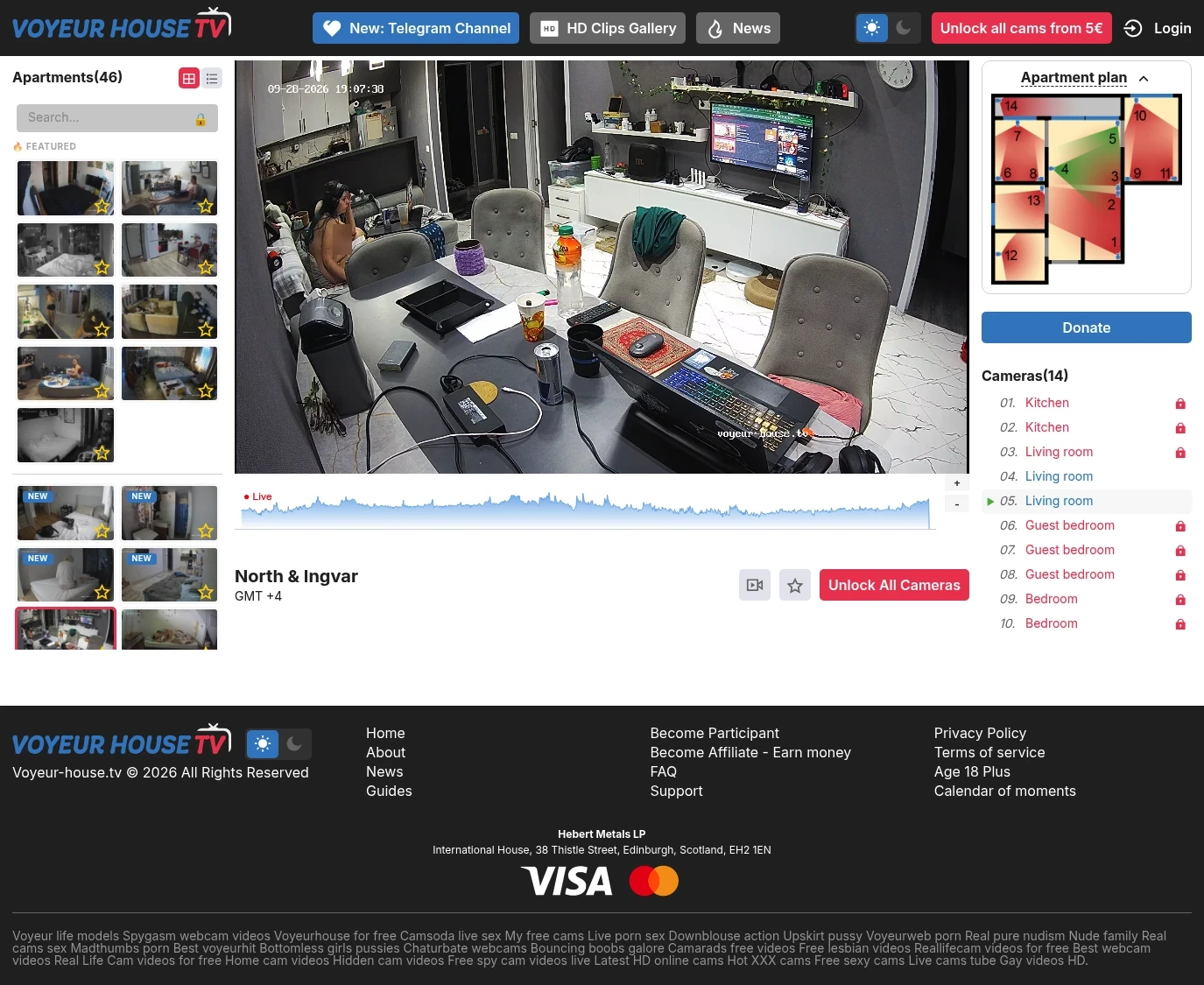 Review screenshot voyeur-house.tv