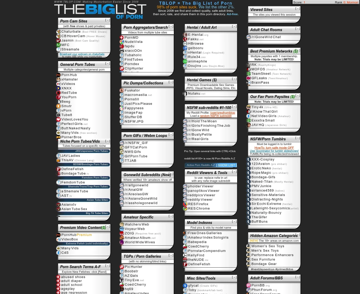 Screenshot from tblop.com for review purposes Review screenshot tblop.com