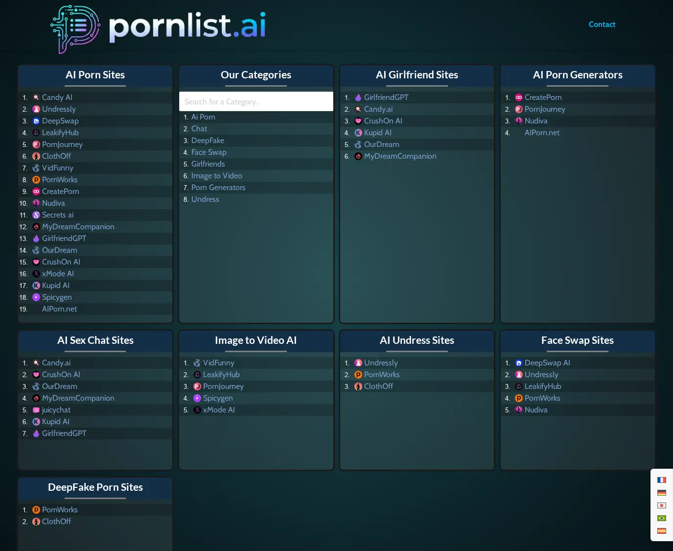 Review screenshot pornlist.ai