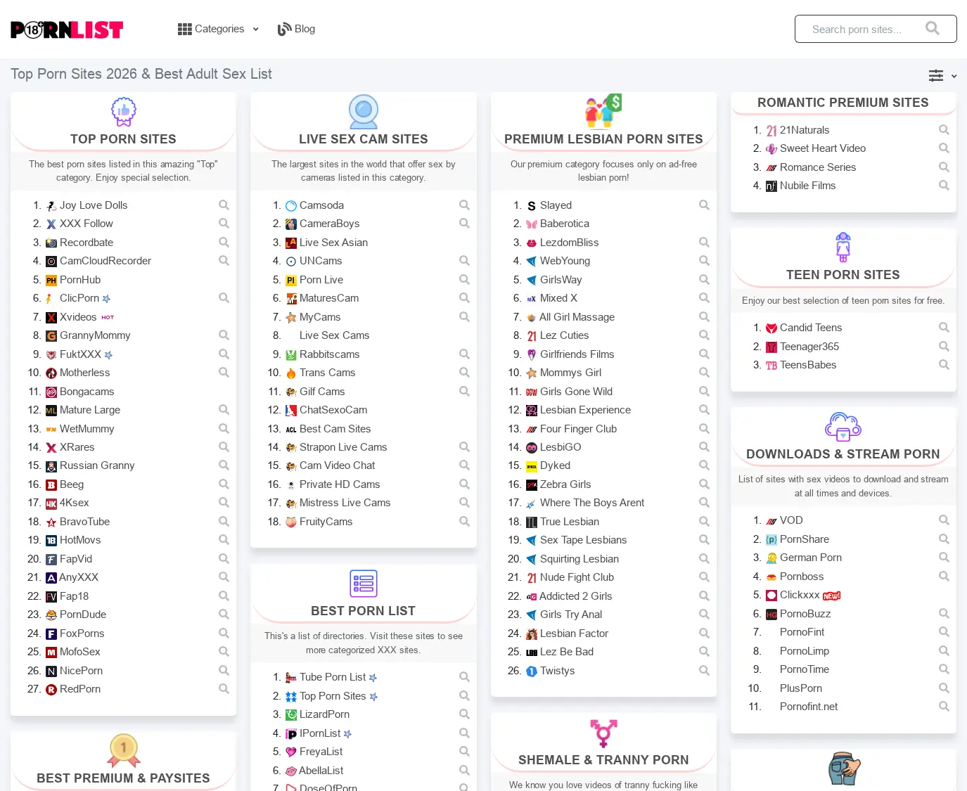 Screenshot from Pornlist for review purposes Review screenshot Pornlist
